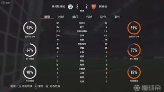 IM电竞赛事_阿森纳赢热刺